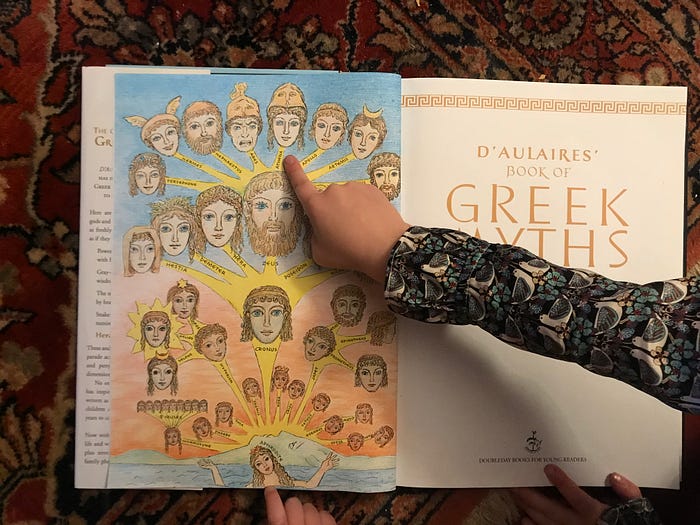  My daughters pointing out their favorite goddesses.