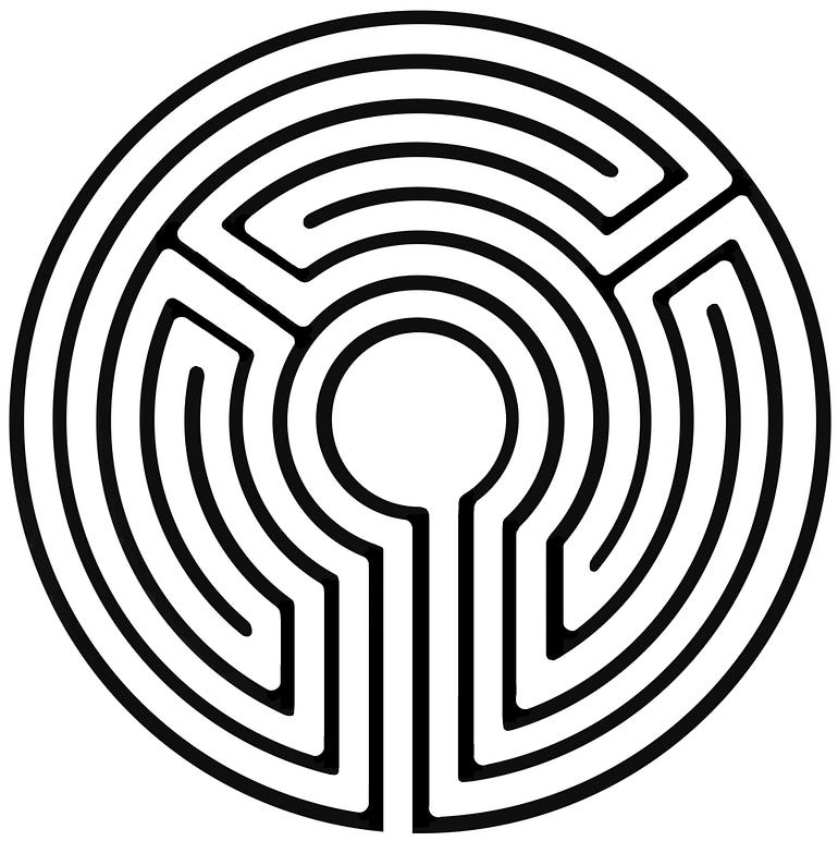 Labyrinthus, quasi “labor intus”
