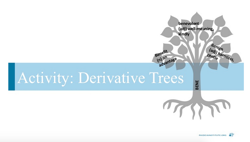 A slide from the “Romance Languages and Derivatives” Lesson in Unit 1 of the Elementa Digital Resources.
